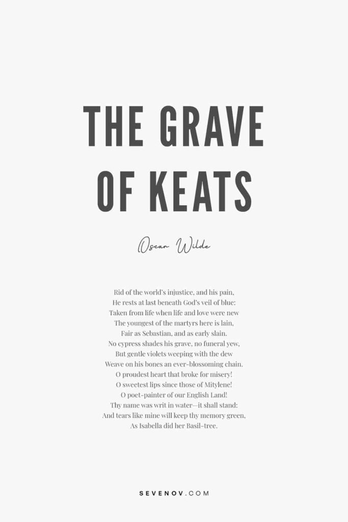 The Grave of Keats by Oscar Wilde Poster